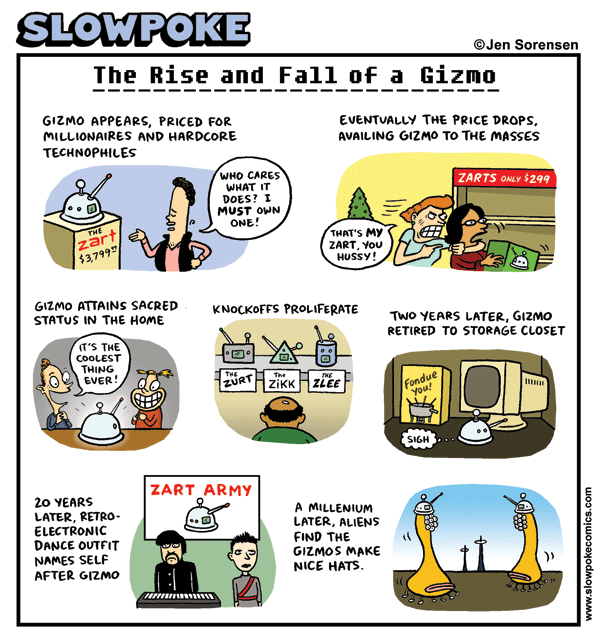 This Week’s Cartoon: The Rise and Fall of a Gizmo