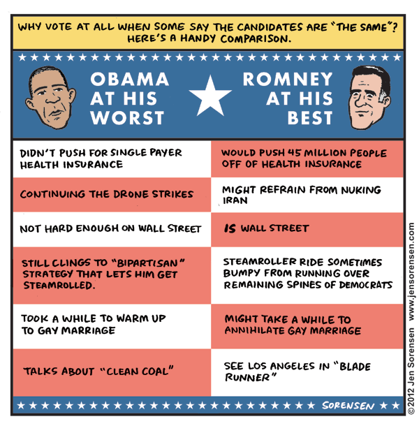 This week’s cartoon: Handy Candidate Comparison Chart