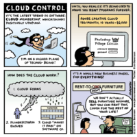 Cloud Control