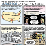 America of the Future