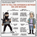 How to Tell the Difference Between ISIS and Muslims