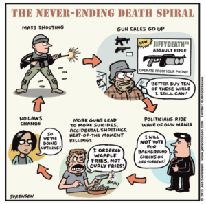The never-ending death spiral