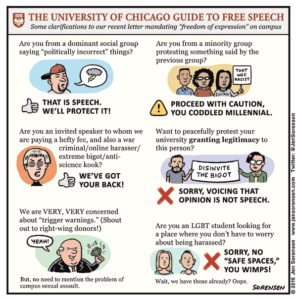 cartoon about the University of Chicago letter to students