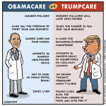 Cartoon: A handy comparison of Obamacare vs. Trumpcare