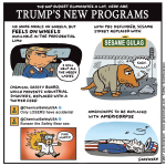 Trump’s new programs