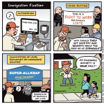 Immigration Fixation