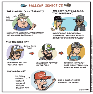 cartoon about the meaning of baseball caps