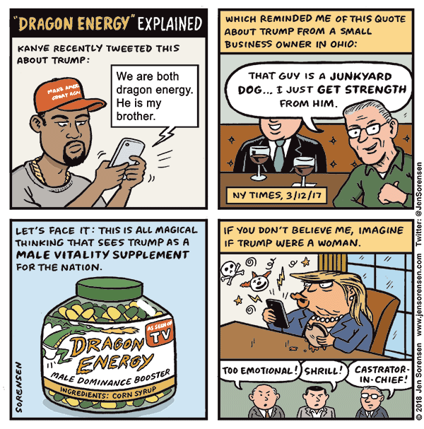 ‘Dragon Energy’ Explained
