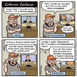 Collusion Confusion