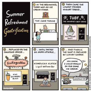 Cartoon about summer