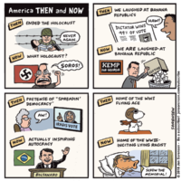 America Then and Now