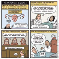 The Obstetrician Inquisition