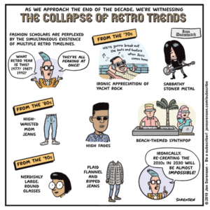 cartoon about retro trends in the 2010s