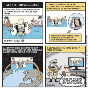 cartoon about facial recognition technology