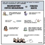 Mandatory COVID Measures vs. Forced Birth