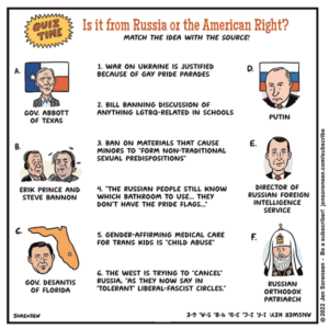 cartoon showing similarities between Russia's anti-gay measures and the American right