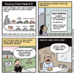 Housing Crisis Made E-Z