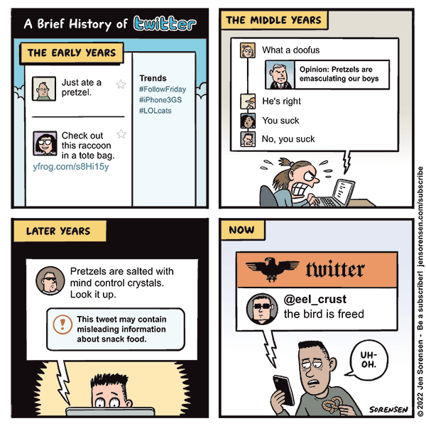 A Brief History of Twitter