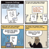 Corporate Suffrage