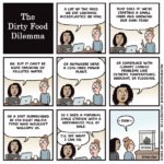 The Dirty Food Dilemma