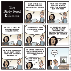 The Dirty Food Dilemma