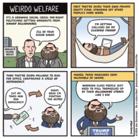 Weirdo Welfare