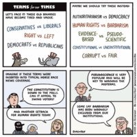 Terms for our Times