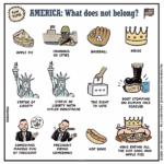 America: What Does Not Belong?