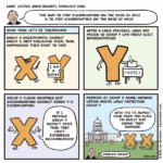 Roberts Guts the Voting Rights Act