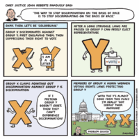 Roberts Guts the Voting Rights Act
