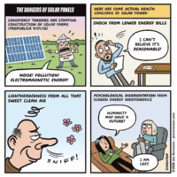 The Dangers of Solar Panels