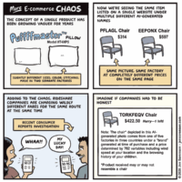 More E-commerce Chaos
