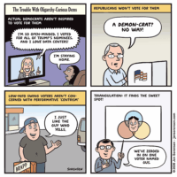 The Trouble With Oligarchy-Curious Dems